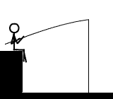 agstickfigures1.gif